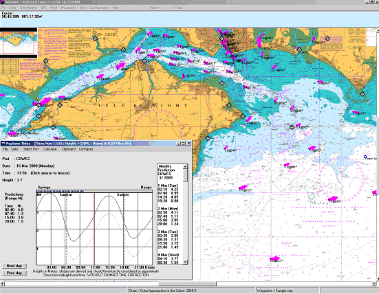 tides and tidal streams tidal flow charts