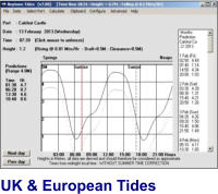 UK & European Tides